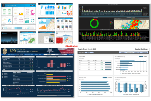 Data Visualization